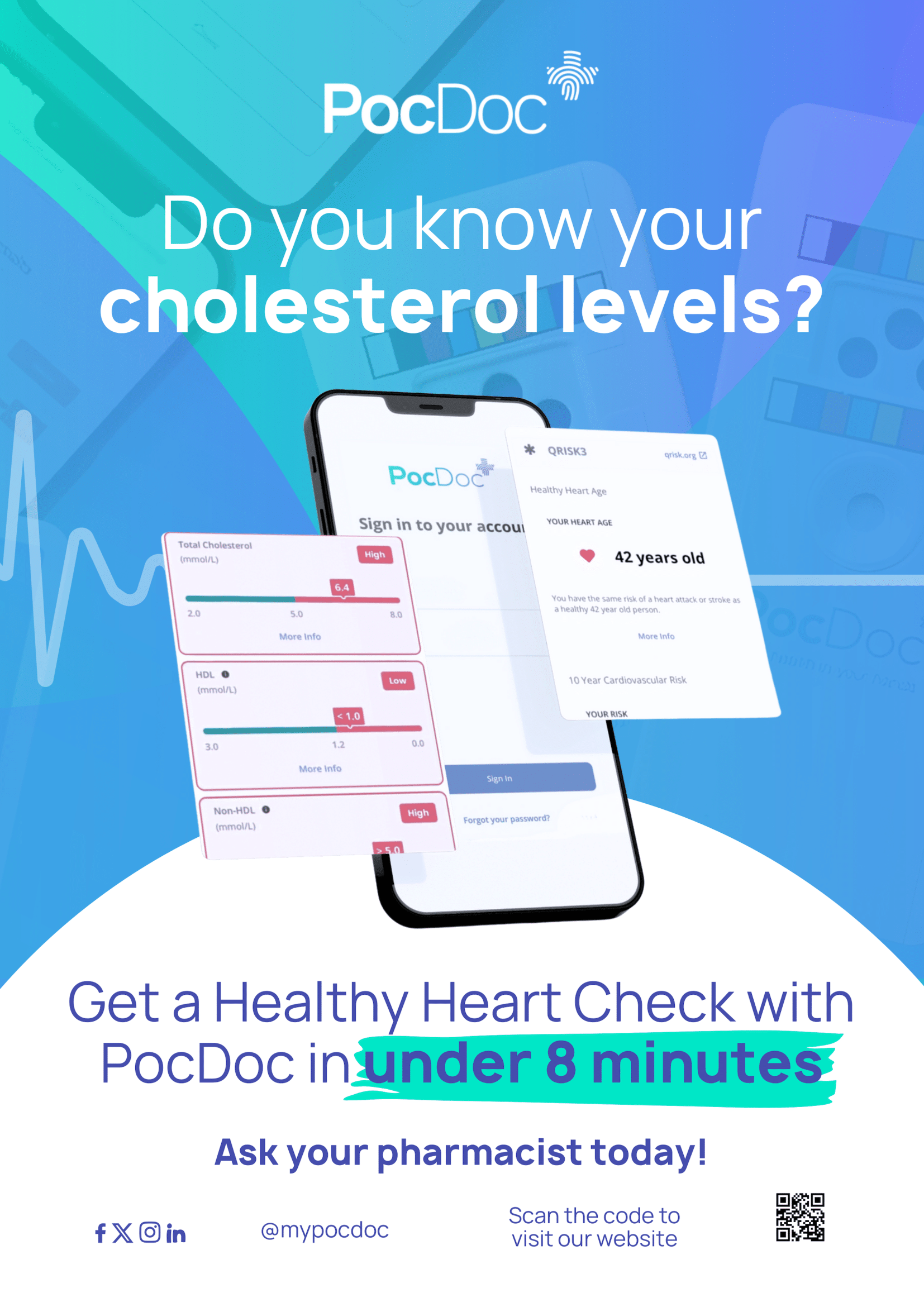 Heart Health Test